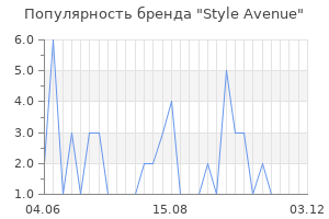 Популярность бренда style avenue