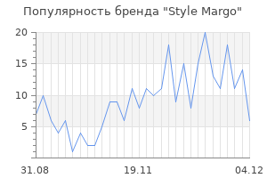 Популярность бренда Style Margo