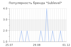 Популярность бренда sublevel