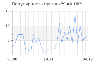Популярность бренда suck uk