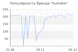 Популярность бренда sumake