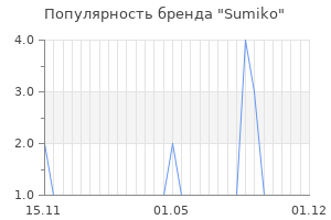 Популярность бренда sumiko