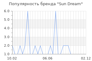 Популярность бренда sun dream