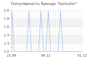 Популярность бренда suncolor
