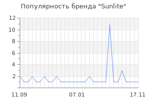 Популярность бренда sunlite