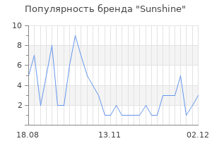 Популярность бренда sunshine