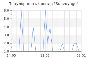 Популярность бренда sunvoyage