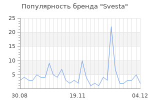 Популярность бренда svesta