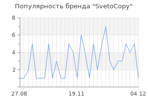 Популярность бренда svetocopy