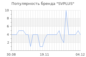 Популярность бренда svplus