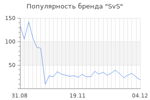 Популярность бренда svs