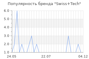 Популярность бренда swiss tech