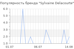 Популярность бренда sylvaine delacourte