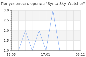 Популярность бренда Synta Sky-Watcher