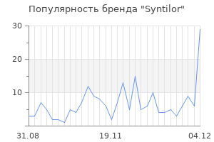 Популярность бренда syntilor
