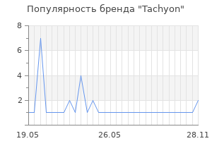 Популярность бренда tachyon
