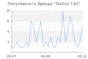 Популярность бренда tactica 7 62