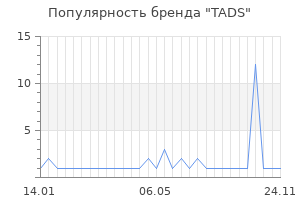 Популярность бренда TADS