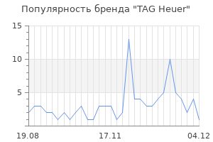 Популярность бренда tag heuer