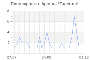 Популярность бренда tagerton