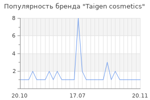 Популярность бренда taigen cosmetics