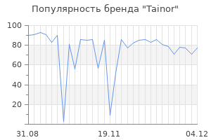 Популярность бренда tainor