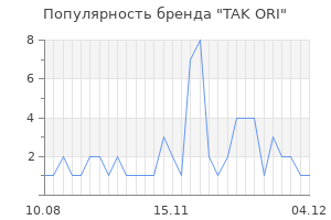 Популярность бренда tak ori