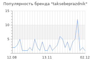 Популярность бренда taksebeprazdnik
