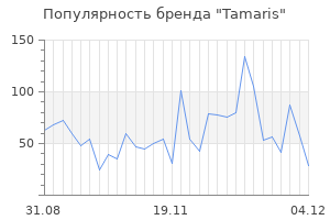 Популярность бренда tamaris