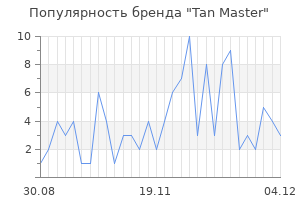 Популярность бренда tan master
