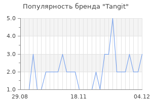 Популярность бренда tangit