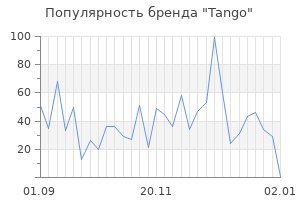 Популярность бренда tango