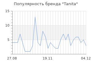 Популярность бренда tanita