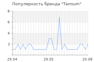 Популярность бренда tannum