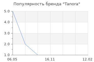 Популярность бренда Tanora