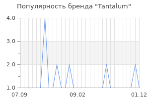 Популярность бренда tantalum