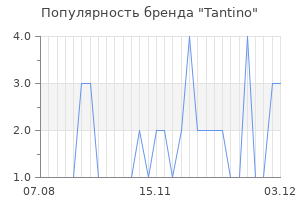 Популярность бренда tantino