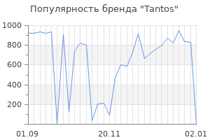 Популярность бренда tantos
