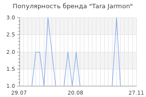 Популярность бренда tara jarmon