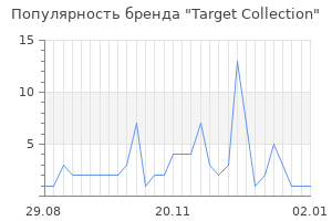 Популярность бренда target collection