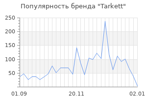 Популярность бренда tarkett