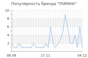 Популярность бренда tarmak