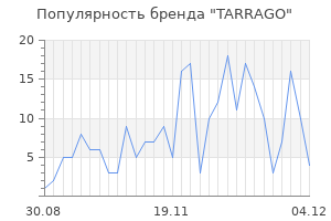 Популярность бренда tarrago