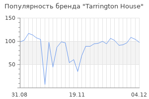 Популярность бренда tarrington house