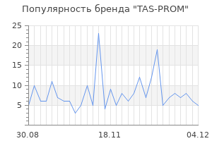 Популярность бренда tas prom