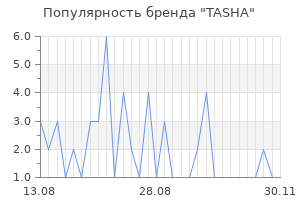 Популярность бренда tasha