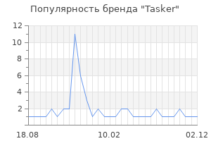 Популярность бренда Tasker
