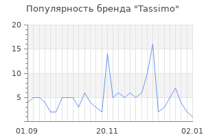 Популярность бренда tassimo