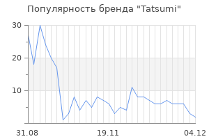 Популярность бренда Tatsumi