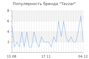 Популярность бренда Tavzar